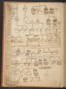 Tabele genealogiczne od stworzenia do 902 roku n.e autorstwa Unbekannter Künstler