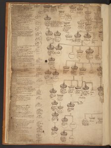 Tabele genealogiczne od stworzenia do 902 roku n.e autorstwa Unbekannter Künstler
