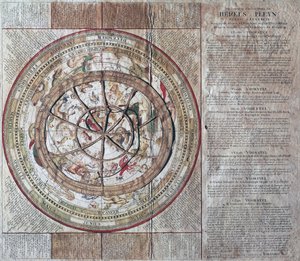 Hemels Pleyn Plani Caelestis, sfera niebieska z astrolabium, ok. 1680, Johannes van Keulen (1654-1715), miedzioryt, wydany w Amsterdamie autorstwa William M. Timlin