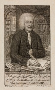 Johann Matthias Wahn, niemiecki matematyk, ok. 1792 r. autorstwa Unbekannt