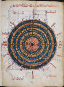 Or.11796 f.57v Okrągły stół astronomiczny (tusz i kolor na papierze) autorstwa Unbekannter Künstler