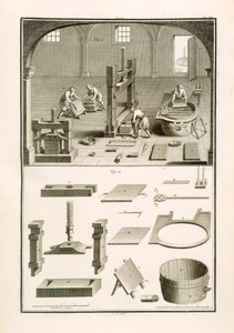 Papiernicy, ilustracja ze „Słownika nauk” M. de Lande, ok. 1770 (lit) autorstwa Unbekannt