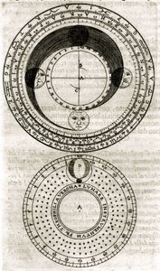 Płyta zaczerpnięta z "Armonia Astronomica et Geometrica, quattro trattati ne 