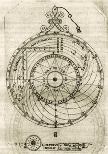 Płyta zaczerpnięta z "Armonia Astronomica et Geometrica, quattro trattati ne 