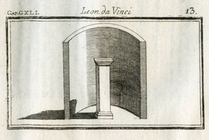 Studia nad tłami, cieniami i światłami. ""Lepiej jest mieć aluminizowane części w ciemnych polach, a ciemne części w jasnych polach, jak pokazano na rysunku." Leonarda de Vinci) (145 autorstwa Unbekannt