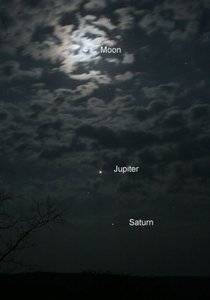 Księżyc, Jowisz i Saturn, 2005 autorstwa Unbekannt
