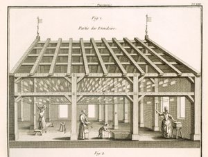 Suszarka do bielizny, Papermakers, ilustracja ze „Słownika nauk” M. de Lande, ok. 1770 (lito) autorstwa Unbekannt