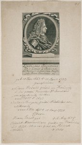 Feldmarszałek Leopold Joseph von Schlik