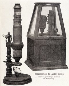 Mikroskopy z XVIII wieku: Narodowe Muzeum Germańskie w Norymberdze. autorstwa Unknown artist