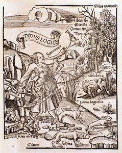 Alegoria logiki z Margarita philosophica autorstwa Gregora Reischa (1508) autorstwa Unknown artist