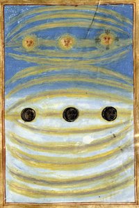 Niebiańskie znaki widziane w dniu śmierci Anny de Bretagne autorstwa Unknown artist