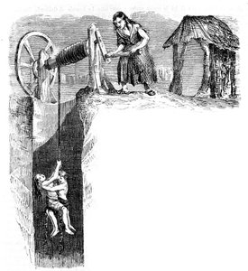Zejście dzieci do kopalni węgla w Anglii, około 1840 r. autorstwa Unknown artist