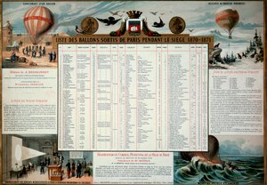 Commune de Paris: lista balonów aerostatycznych wypuszczonych podczas oblężenia Paryża w 1870 roku. Paryż, Musee Carnavalet autorstwa Unknown artist