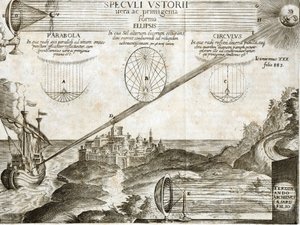 Ogniste lustra wyjaśnione przez Kirchera, w tym Archimede - Grawerowanie z XVII wieku autorstwa Unknown artist