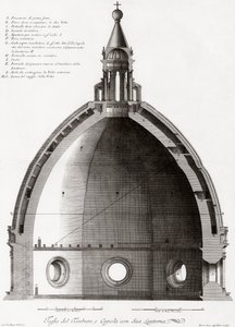 Florencja, Włochy. Duomo i katedra Santa Maria del Fiore. Przekrój kopuły. Po XIX-wiecznym grawerowaniu autorstwa Unknown artist