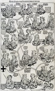 Drzewo-kroniki genealogiczne Norymbergi ok. 1593 r. autorstwa Unknown artist