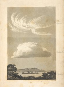 Ilustracje przedstawiające różne rodzaje chmur opisane przez autora. a, a, przedstawia różne formy cirrusów: b, regularny cumulus: c, stratus zajmujący dolinę o zachodzie słońca, pośrodku której przypuszczalnie znajduje się wyżyna, wi autorstwa Unknown artist
