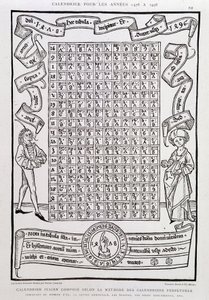 Kalendarz juliański układa się zgodnie z metodą kalendarzy wieczystych, na lata 1478-1496, wskazując liczbę złota, niedzielną literę, wydarzenia, dni rywalizacji itp. autorstwa Unknown artist