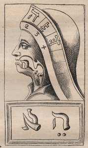 Kabbalah - Kabbalale - Ilustracja z: "Alfabet alfabetu hebrajskiego" (Alfabet Natury) Francisa Mercury van Helmonta (1618-1699) (Francois Mercure Van Helmont) - W tej pracy van Helmont twierdził, że każdy list autorstwa Unknown artist