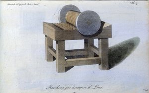 Maszyna do ochrony bielizny lnianej. Tabliczka zaczerpnięta z „Journal of Agriculture, arts and technology”” (Revue d