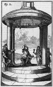 Zegar magnetyczny według Dalence (1687). Grawer w „”Nature: przegląd nauk i ich zastosowań w sztuce i przemyśle”” z dnia 7 września 1895 r. autorstwa Unknown artist