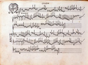 Strona partytury muzycznej Harmonice Musices Odhecaton Ottaviano Petrucciego (1501) autorstwa Unknown artist