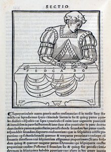 Strona zaczerpnięta z Musica Theorica Ludovico Folianiego (rycina autorstwa Unknown artist