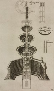 Projekt fontanny pirotechnicznej, rycina z Grand Art d