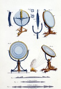 Lustra odblaskowe Fresnela (1788 - 1827). autorstwa Unknown artist