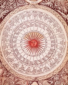 Przedstawienie tablicy horoskopu słonecznego z „Księgi uwolnionych” autorstwa Lorenzo Spirito Gualtieri (lub Lorenzo Spirito z Perugii (Perugia)) (1426-1496) poety i humanisty autorstwa Unknown artist
