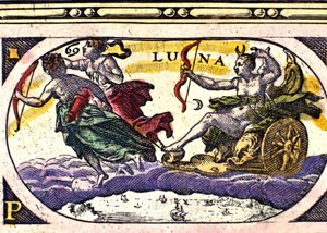 Reprezentacja księżyca. Grawerowanie z XVII wieku. autorstwa Unknown artist