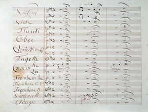 Karta nutowa Grande Symphony (op. 8) Carla Augusta Cannabicha autorstwa Unknown artist