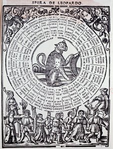 Sphere du Leopard „Triumf fortuny” (Triumf fortuny) autorstwa Sigismondo Fanti (XVI wiek) 1526 Wenecja, Biblioteka Marsa autorstwa Unknown artist