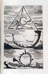Studium fonologii. Strona z Pronurghia nova (1673) autorstwa Unknown artist