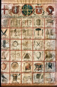 Symbole sztuki w mieście. Tabela korporacji autorstwa Unknown artist