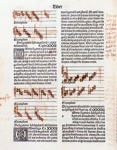 Strona tekstowa i adnotacje do rękopisu z The Art of Music Guillaume Despuig autorstwa Unknown artist
