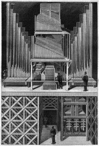 Wielkie organy Crystal Palace w Londynie. autorstwa Unknown artist