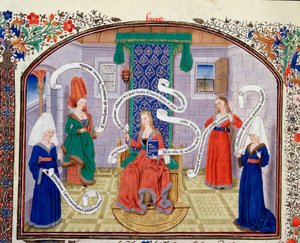 Teoria cnót intelektualnych. Teksty są napisane w filakterach. Miniatura z rękopisu (Ms 927 Fol.93v) „Komentarz do etyki politycznej i ekonomicznej” greckiego filozofa Arystotelesa (383-322 pne) w przekładzie Nicolasa Oresme (1325-1382) autorstwa Unknown artist
