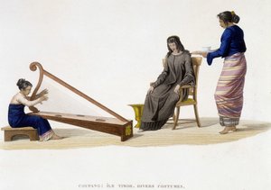 Różne stroje kobiet z Timoru (Coupang). autorstwa Unknown artist
