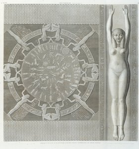 Znaki zodiaku w „Opisie Egiptu”, wydania imperialne autorstwa Unknown artist