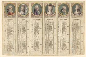 Almanach na drugą połowę roku 1792 autorstwa Unknown artist