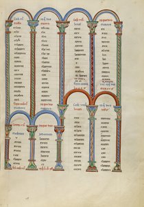 Strona tabeli Canon autorstwa Unknown artist