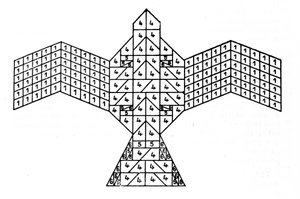 Geometria Sulbasutrów: plan ołtarza ognia w kształcie sokoła. Schemat matematyczny nawiązujący do zasad budowy ołtarzy ofiarnych z okresu wedyjskiego Indii (1500-500 p.n.e.). Dziennik Azjatyckiego Towarzystwa Bengalskiego autorstwa autorstwa Unknown artist