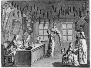 Wnętrze warsztatu ślusarza w XVIII wieku. Grawerowanie XVIII wieku. autorstwa Unknown artist