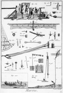 Morskie, techniczne elementy (liny, welony...) - w „”Encyklopedii Panckouke””, ca. 1750 autorstwa Unknown artist