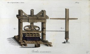 Prasa mechaniczna. Tabliczka zaczerpnięta z „Journal of Agriculture, arts and techniks”” (Revue d