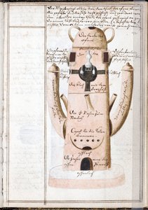 Strona z notatnika alchemicznego, maszyna alchemiczna - Dzieło Johanna Grasshoffa (Grasshof lub Grasse) (1560-1623), akwarela na pergaminie (14,6x10 cm), ok. 1620 - (notatnik alchemiczny, akwarela na pergaminie J .Grasshoff, c. .1620) - Uniwersytet Yale, autorstwa Unknown artist