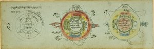Strona z manuskryptu z diagramami chroniącymi przed chorobami dzieci autorstwa Unknown artist