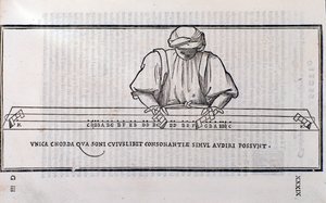 Strona zaczerpnięta z teorii muzyki Ludovica Folianiego (rycina autorstwa Unknown artist
