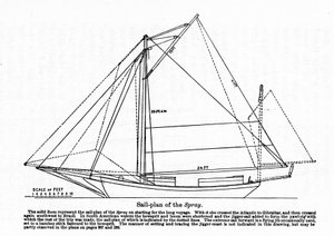 Plan „Sprayu”, łodzi, na której amerykański nawigator Joshua Slocum (1844-1909) rozpoczął swoją podróż po świecie w 1895 roku. autorstwa Unknown artist